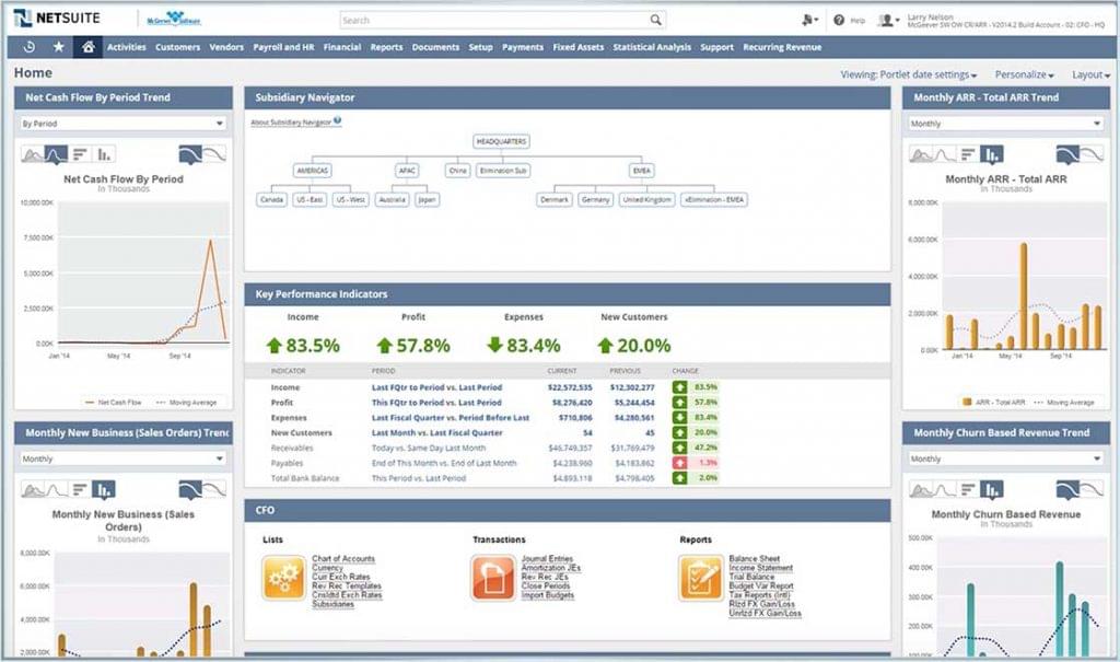 Screenshot of a dashboard view in NetSuite.