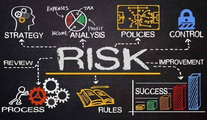 The Importance of Risk Management in Construction Projects