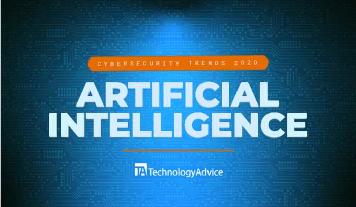 Cybersecurity Trends in 2020: Artificial Intelligence