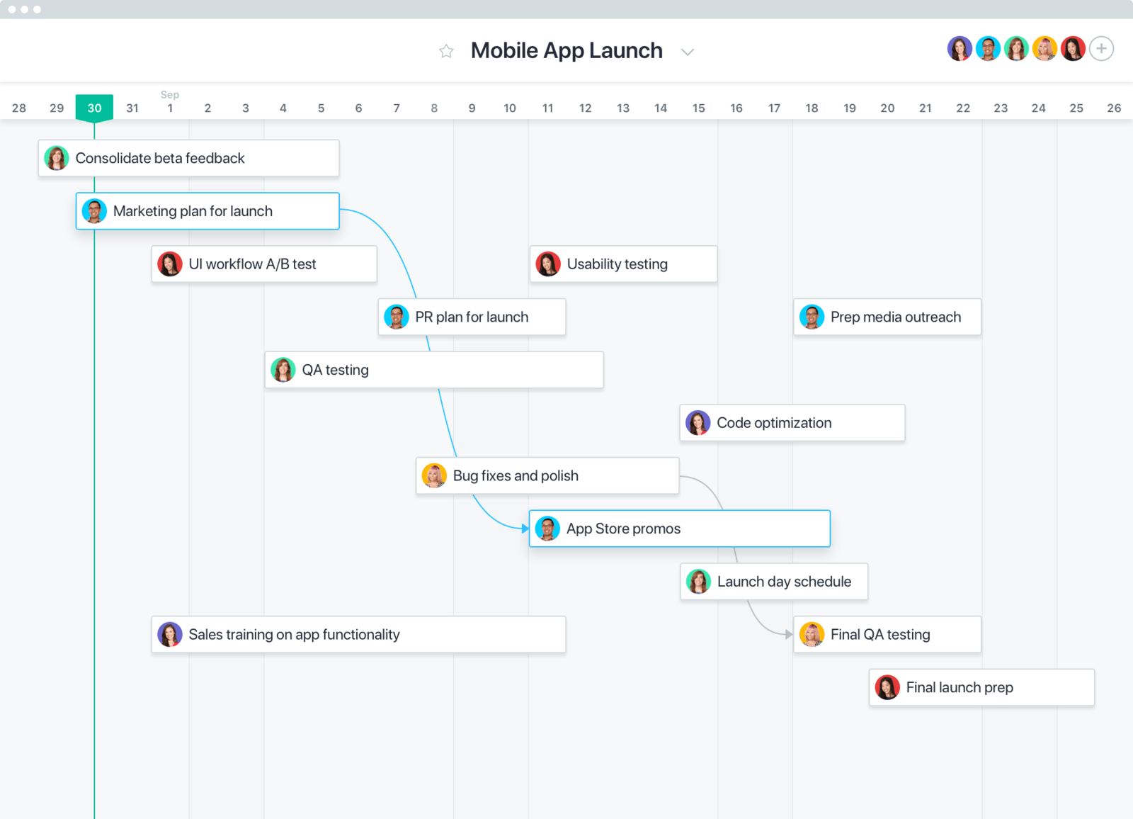 Asana project management app with task dependencies.