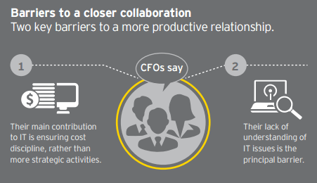 Key barriers that prevent a productive CIO and CFO relationship