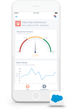 Screenshot of Salesforce Sales Cloud's mobile app