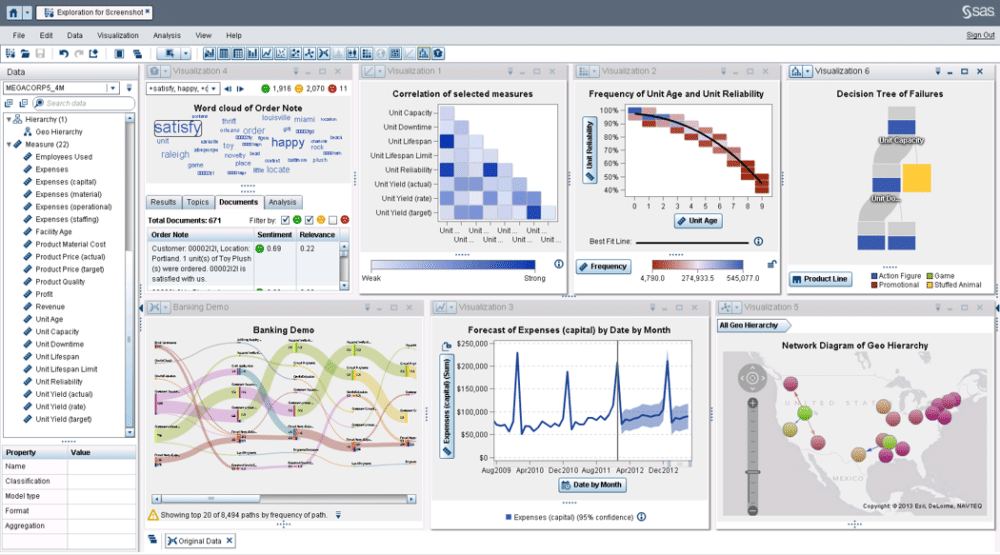 sas predictive analytics screenshot