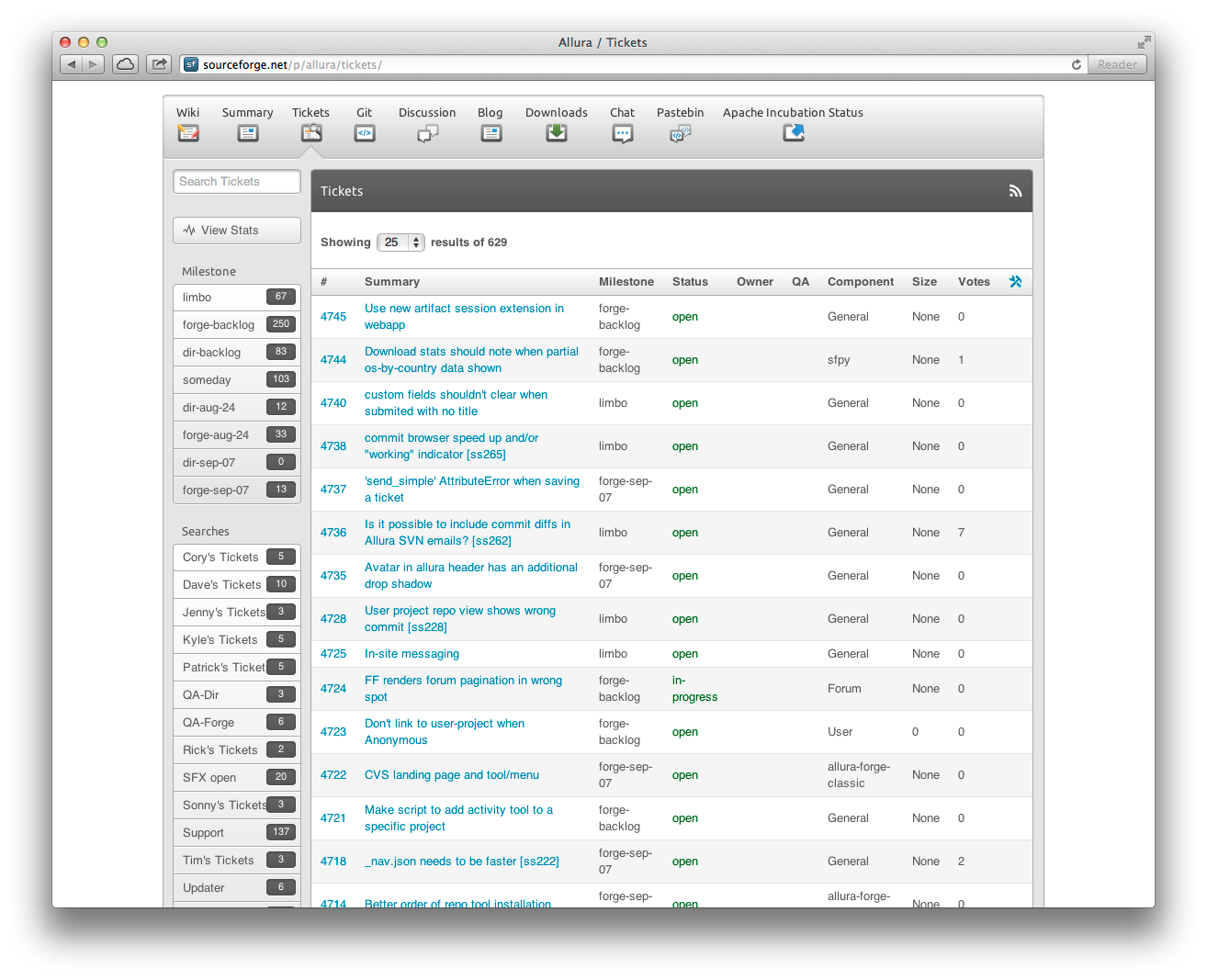 SourceForge feature dashboard